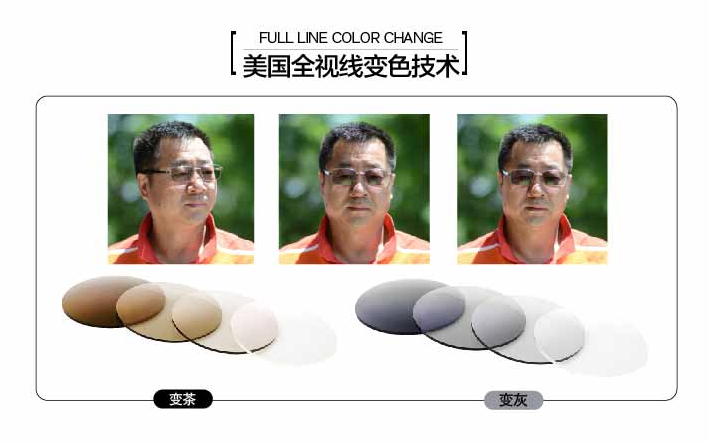 老花眼請注意：購買(mǎi)太陽(yáng)鏡指南必看