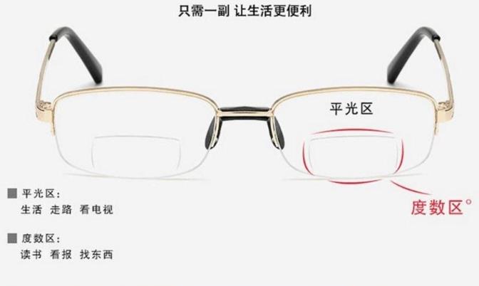 漸進(jìn)老花鏡對眼睛好不好？
