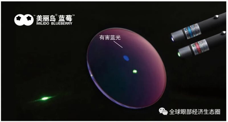 中老年人怎么配老花眼鏡才合適？