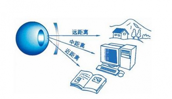 美麗島多焦鏡：用手機發(fā)信息成了奢侈，六十歲的困惑看他怎么解決